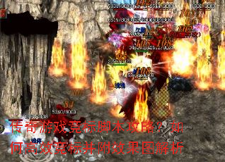 ������Ϸ����ű����ԣ���θ�Ч���겢��Ч��ͼ����